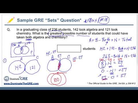Challenging GRE "Sets" Word Problem - Max/Min Variation