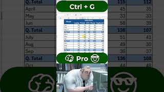 begginer to advance🫰🖥️👍#computereducation #viralvideo #excel #exceltips #computereducation