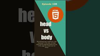 🔥 Episode 3 – head vs body in HTML Explained! #cleancode #hypertextmarkuplanguage #coding