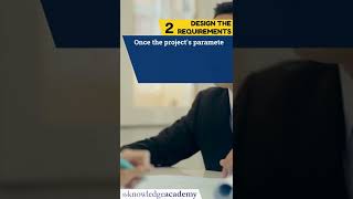 What are the Phases of Agile Model | Phases of Agile Model | Agile Model