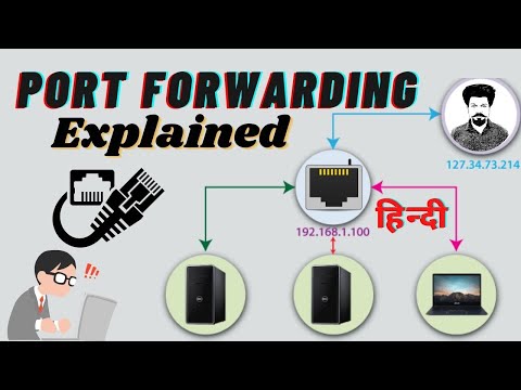Port Forwarding Explained | HINDI | Port Forwarding Practical Step by Step TechNetworking TNS