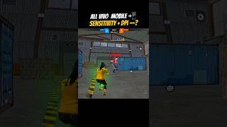 🔥 All Vivo 📱 Mobile Best Sensitivity + DPI Settings for Auto Headshot 🎯 | Free Fire 2025