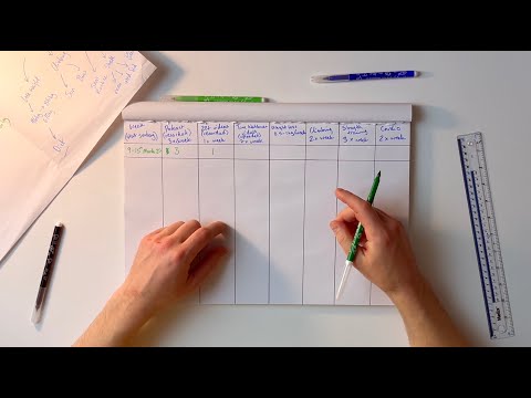 Weekly Review of My Goals (Week 1)