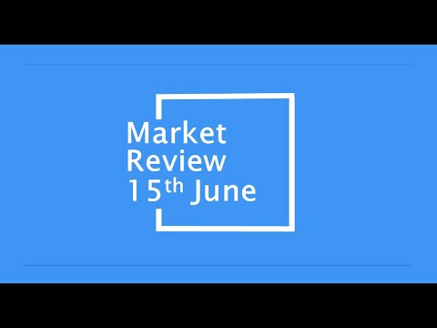 Market Review - 15th June 2020