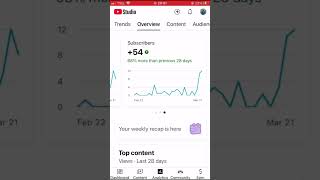 1000 sub complete channel progress monetization #shorts  #1kcelebration #webdevelopmenttutorial