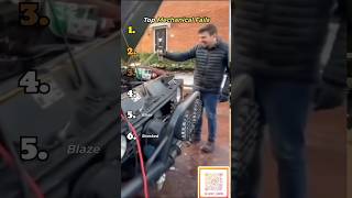 Top Mechanical Fails