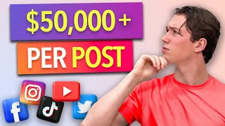 The Future of Ecommerce Content: How to Prepare for 2023