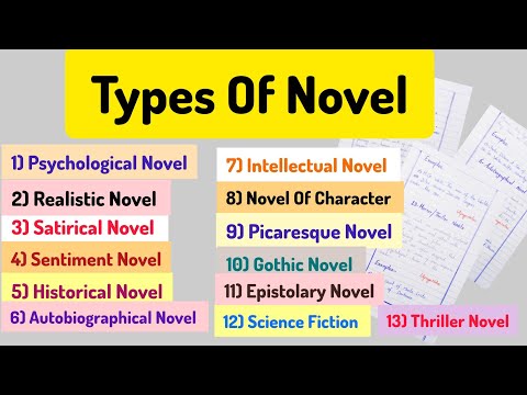 What Is Novel |Types Of novel In English Literature | Genres Of Novel | Explanation with Examples