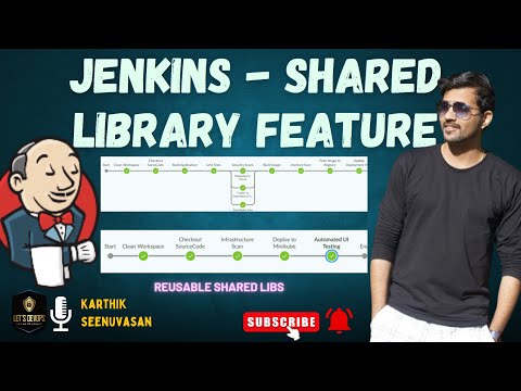Jenkins Shared Library EXPLAINED: The Secret to Clean CI/CD Pipelines | Jenkins Series | EP - 06