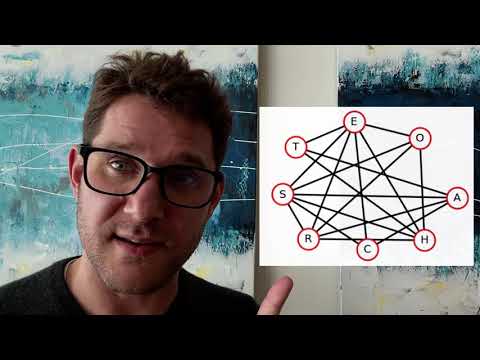 Intro to Complexity of Graph Problems