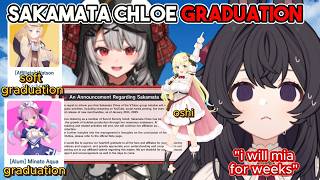 Pippa is Talking About Sakamata Chloe's graduation And What Would Happen if Watame Graduated 🔥💀