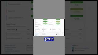 GTmetrix.com | The Traffic Magnet for High Performing Websites!