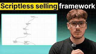 The SCRIPTLESS Selling Framework That Helped Me Close $1M+