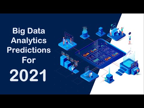 What business processes has Big Data Analytics developed for 2021?