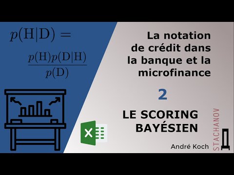 Le Scoring Bayésien: La notation de crédit dans microfinance et le secteur bancaire & exemple Excel