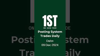 Systematic Trading with One Powerful Setup Updates | #bankniftylivetrading #trading