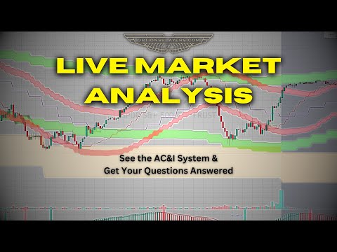 Live Market Analysis