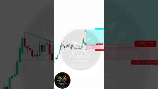 Ascending Triangle I Trading Tech-23 #trader #stockmarket   #bitcoin  #motivation