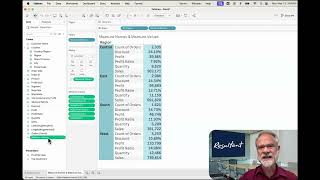 Master the Basics with the Tableau Essentials Course by Resultant