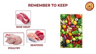 Weeklyeat - Cooking Reminders