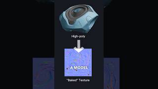 Why does texture baking matter? 🧑‍🍳 #b3d #texture #gameassets