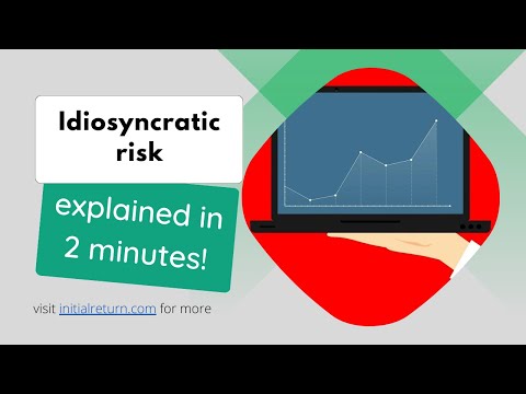 Idiosyncratic risk • Investing concepts explained in 2 minutes • #financialeducation