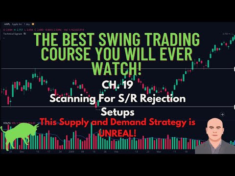 Scanning For the S/R Rejection Setups! Swing Trading CH 19