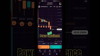 Power of patience||trading bot binary options||binary options tutorial|нщгегиу