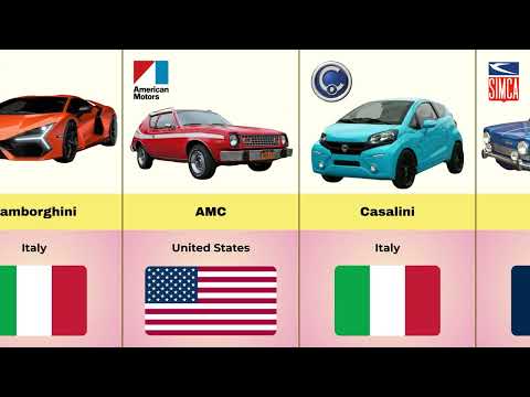 Car Brands from Different Countries