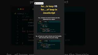 For in Loop Vs for of loop in JavaScript #feedshorts #coding #webcoding #webdevelopement