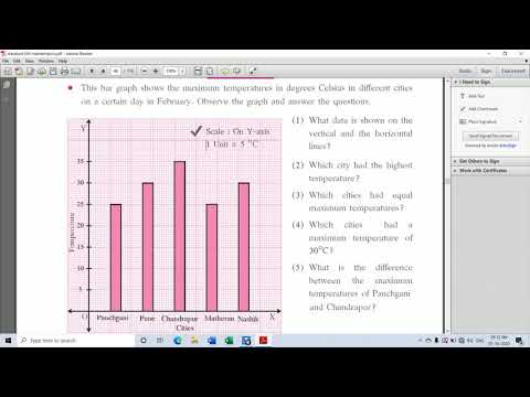 standard 6th maths bargraph