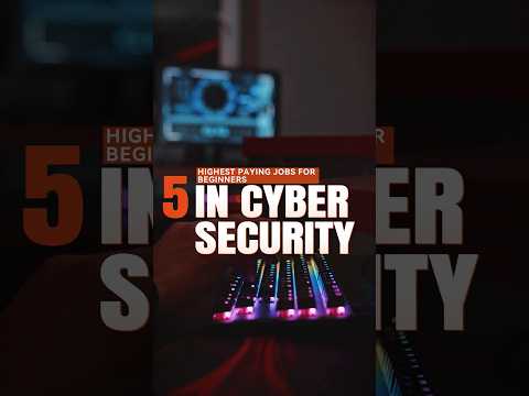 Get Paid to Hack! Top 5 Cyber Security Jobs for Beginners #cybersecurity #bangalore #hackeracademy