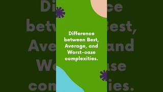 Best, Average & Worst-Case Complexity Explained! 📊💡#shorts #Java #DSA #CodingTips