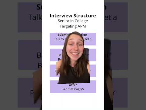 here's the timeline for applying to app programs as a senior in college! #product #productmanagement