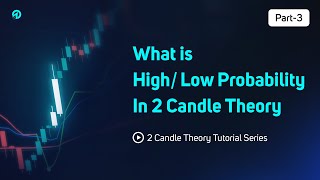 High/ Low Probability Trades in 2 Candle Theory | 2 Candle Theory Tutorial Series PART-3