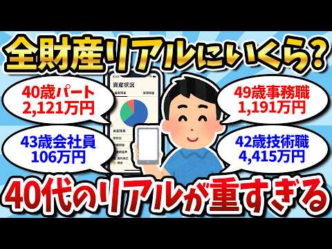 [Asset Disclosure] The brutal reality of people in their 40s... The disparity between those with ...