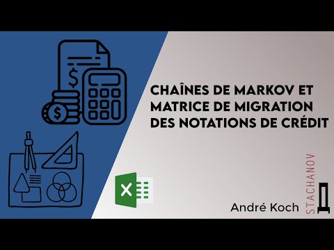 Chaînes de Markov et matrice de migration des notations de crédit. Un exemple Excel.