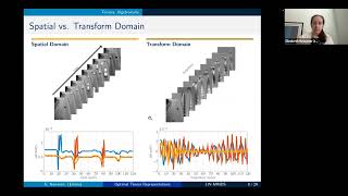 1W-MINDS: March 16,  Elizabeth Newman:  Tensor Algebra for Optimal Representations of Multiway Data