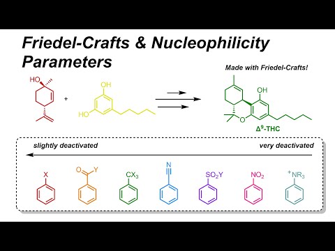 Friedel-Crafts & Relative Ring Reactivity (IOC 35)