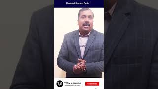 Phases of Business Cycle - #Shortvideo - #businesseconomics - #bishalsingh -Video@89