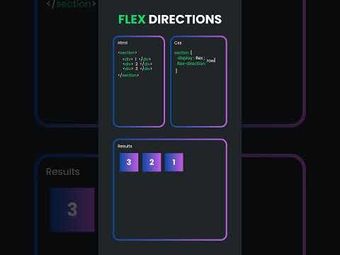 Flex direction in html #css #coding #html #webdesign #webdevelopment #webdeveloper #htmlcss #website