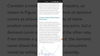  Q3 (2)In a supply and demand diagram show producer and consumer surplus in the market equilibrium.