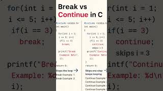 #coding #codingforbeginners