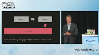 Continuous Integration / Continuous Deception: Trying my luck as a malicious maintainer