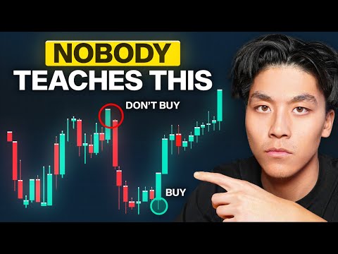 This One Trading Rule Will Change How You Trade Forever