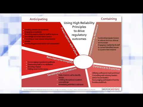 How NFPA99 Compliments High Reliability