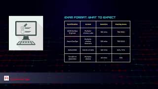 DevOps Certification: How to Pass on Your First Try!