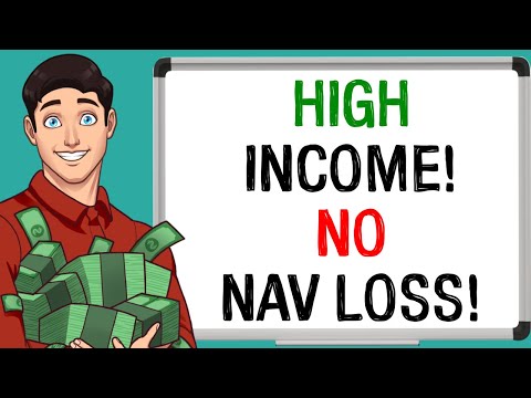 5 ETFs Built for 2026 Income — NO NAV EROSION, NO GAMES