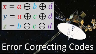 Error Correcting Codes 1: Introduction + Hamming (7,4) Code