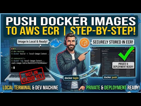 How to Push Docker Images to AWS ECR Step By Step